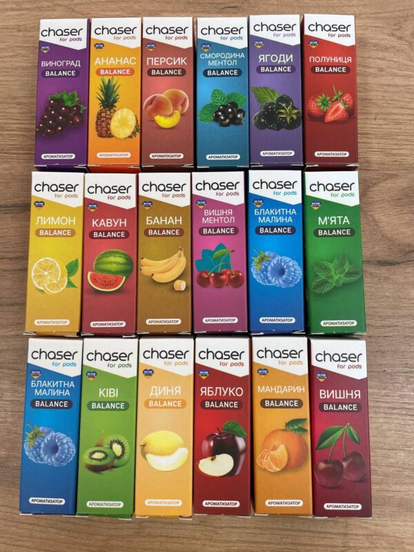 Набір Chaser balance